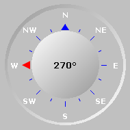 Wind Compass